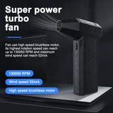 Super Power Turbo Fan – High-Speed Cooling in a Compact Design